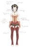 Steampunk_Character_Design_by_DigiBunny.jpg