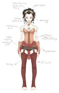 Steampunk Character Design